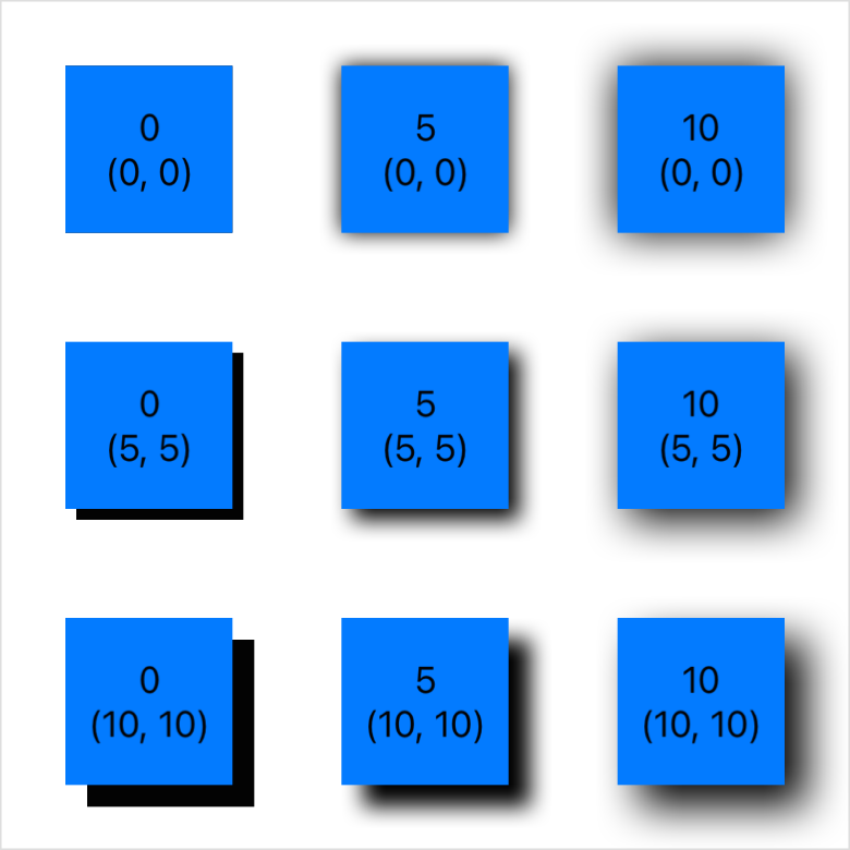 A three by three grid of blue boxes with shadows.