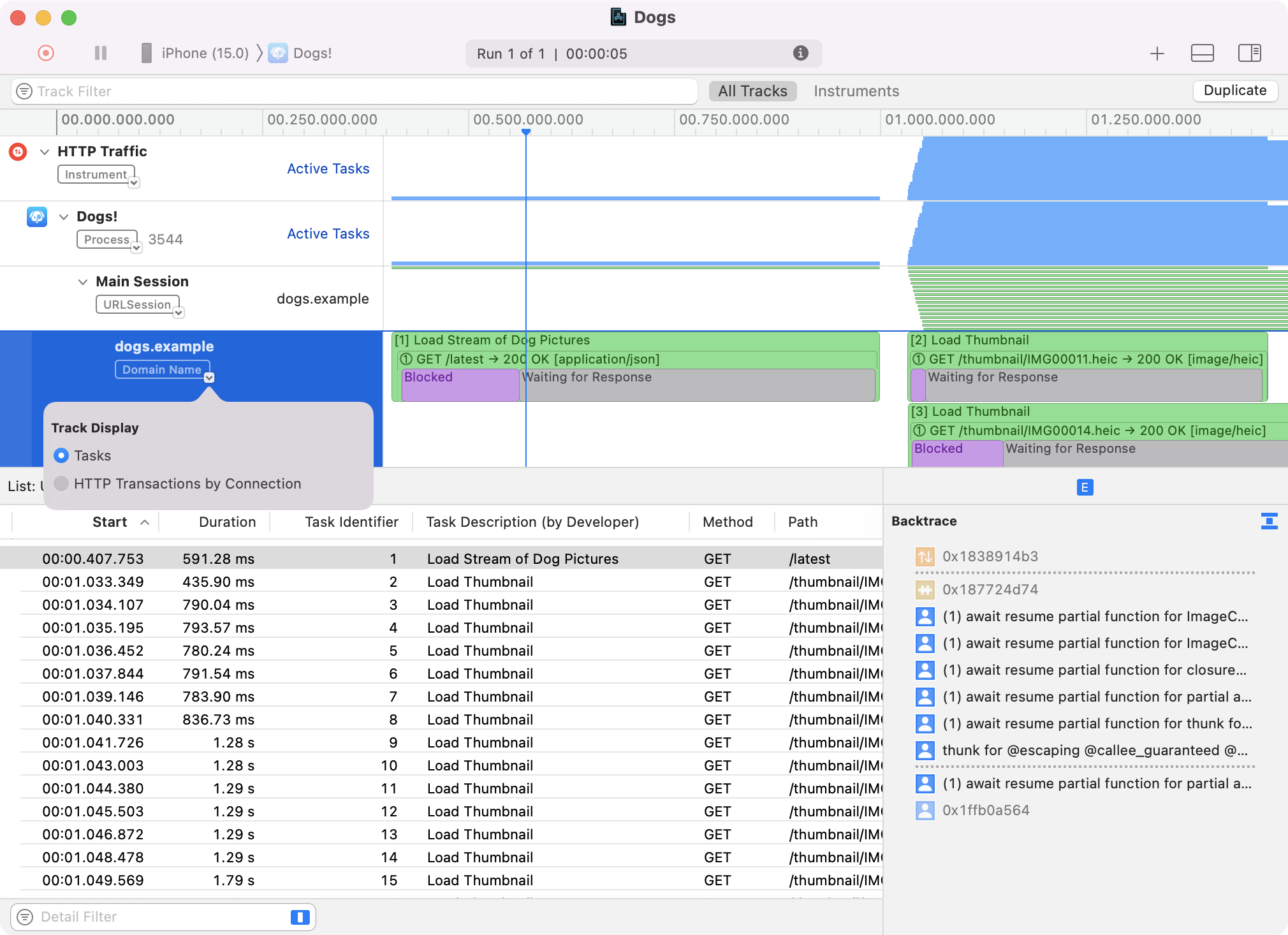 An image showing URL session tasks for the dogs.example domain track. The selected task’s backtrace appears in the inspector pane.