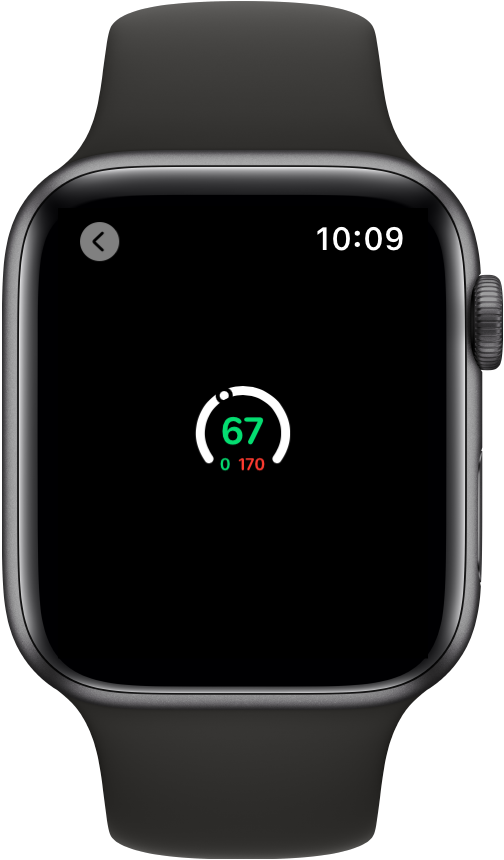 A circular gauge describing heart rate in beats per minute with its