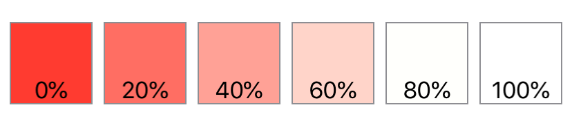 Rendering showing the effects of brightness adjustments in 20%