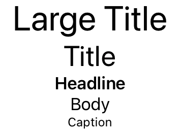 A vertically arranged stack of labels showing various standard fonts,