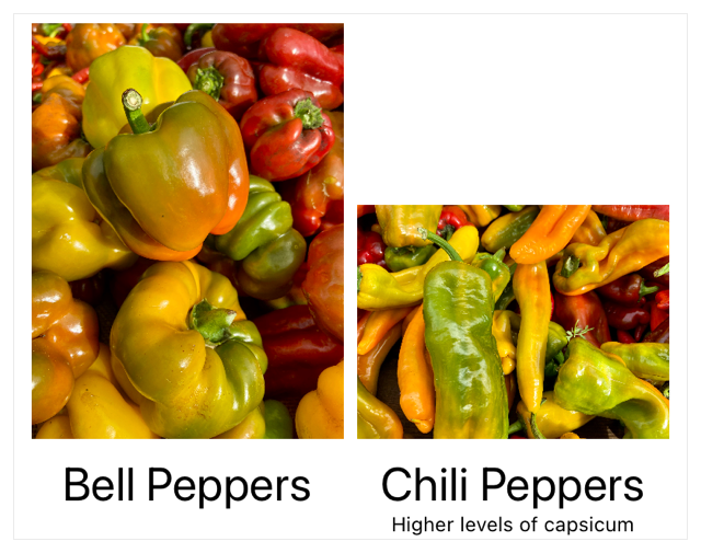 Two stacks that each contain an image and a title beneath the image, aligned by the titles. The left stack contains an image in portrait mode with the title Bell Peppers beneath it. The right stack contains an image in landscape mode with the title Chili Peppers beneath it, and an additional caption that says Higher levels of capsicum.