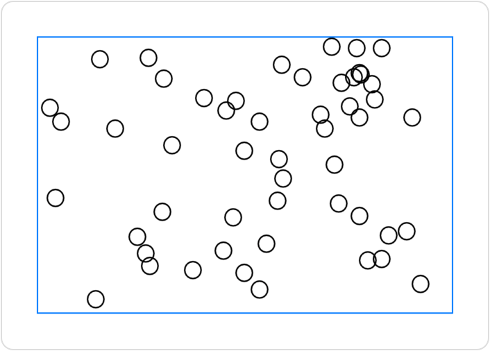 A screenshot of a scatter plot inside a blue rectangle, containing