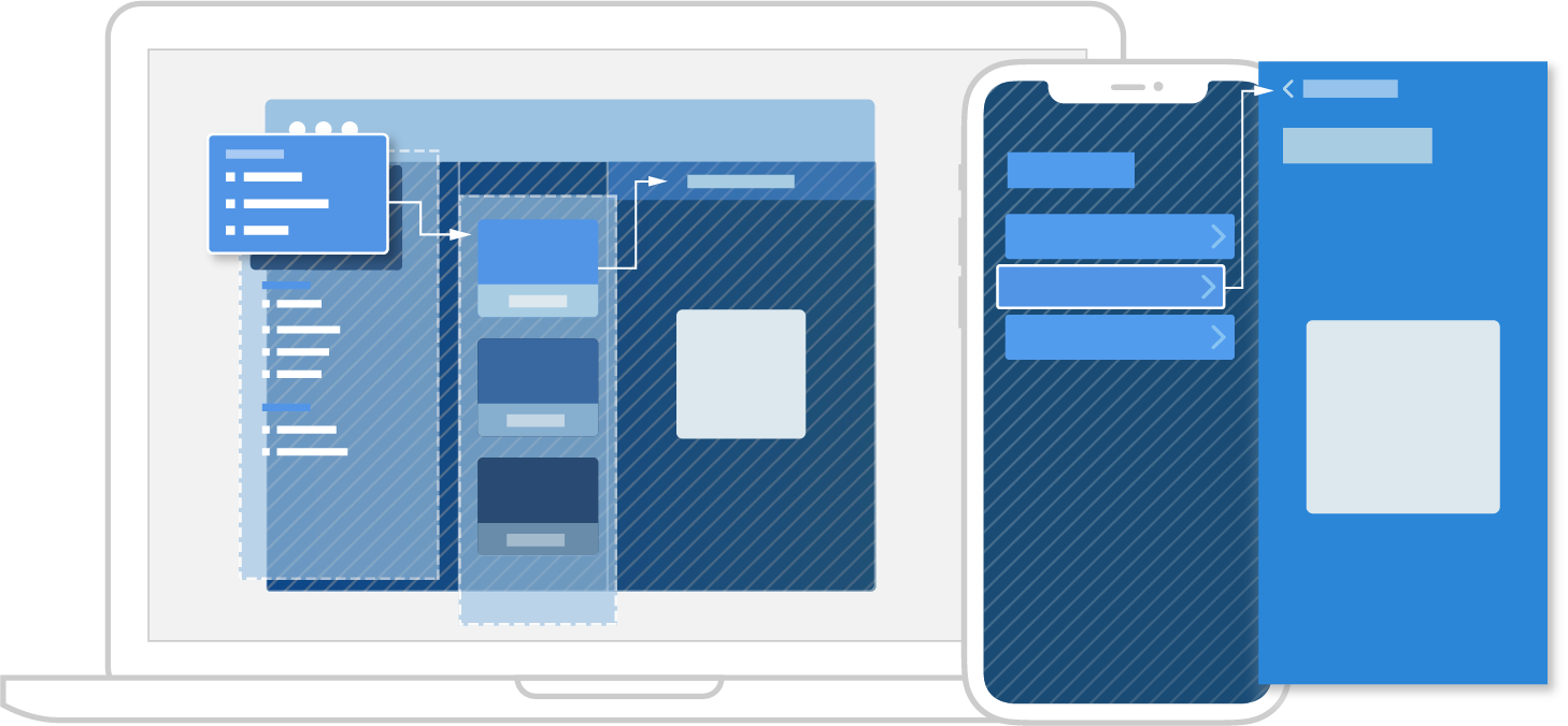 A diagram showing a multicolumn navigation view on