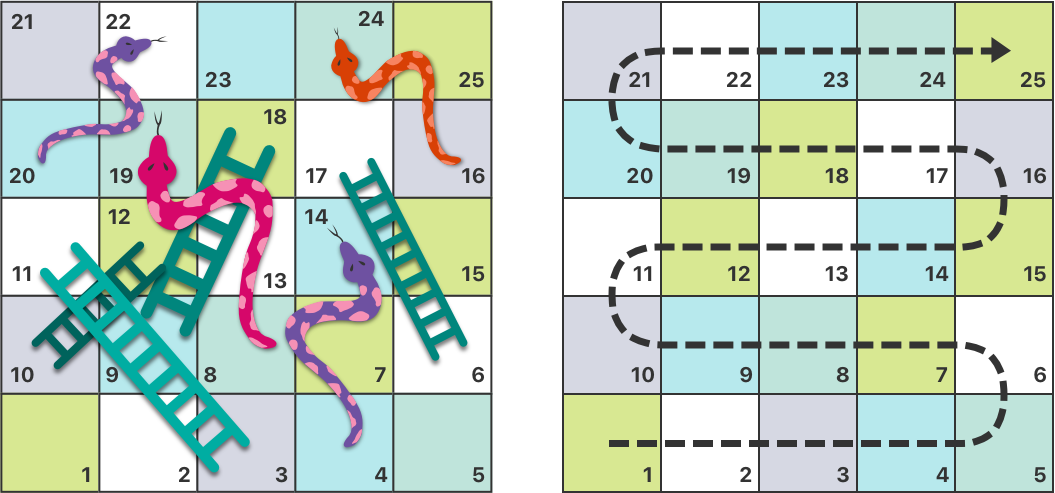 ../_images/snakesAndLadders_2x.png